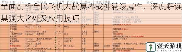 全面剖析全民飞机大战冥界战神满级属性，深度解读其强大之处及应用技巧