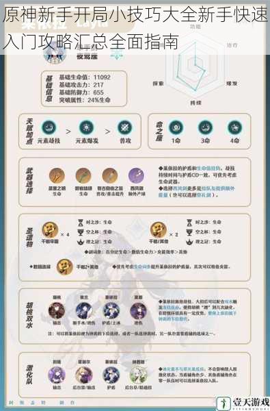 原神新手开局小技巧大全新手快速入门攻略汇总全面指南