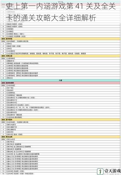 史上第一内涵游戏第 41 关及全关卡的通关攻略大全详细解析