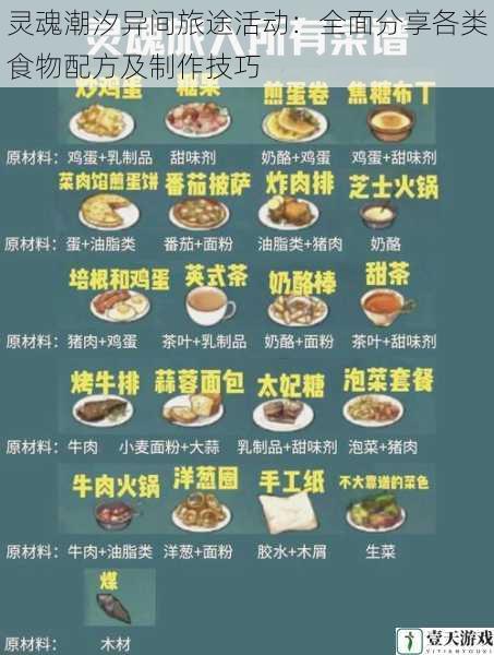 灵魂潮汐异间旅途活动：全面分享各类食物配方及制作技巧