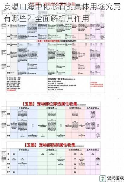 妄想山海中化形石的具体用途究竟有哪些？全面解析其作用