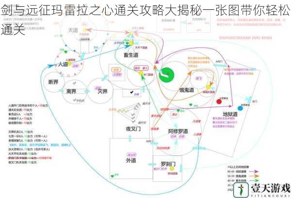 剑与远征玛雷拉之心通关攻略大揭秘一张图带你轻松通关