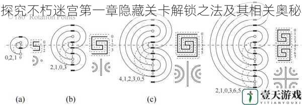 探究不朽迷宫第一章隐藏关卡解锁之法及其相关奥秘