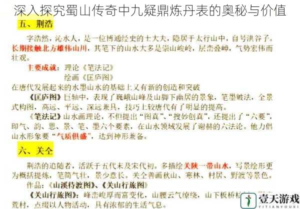 深入探究蜀山传奇中九疑鼎炼丹表的奥秘与价值