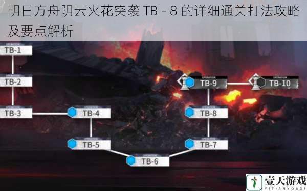 明日方舟阴云火花突袭 TB - 8 的详细通关打法攻略及要点解析