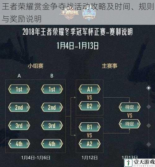 王者荣耀赏金争夺战活动攻略及时间、规则与奖励说明