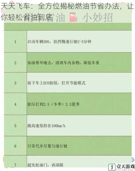 天天飞车：全方位揭秘燃油节省办法，让你轻松省油到底