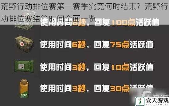 荒野行动排位赛第一赛季究竟何时结束？荒野行动排位赛结算时间全面一览