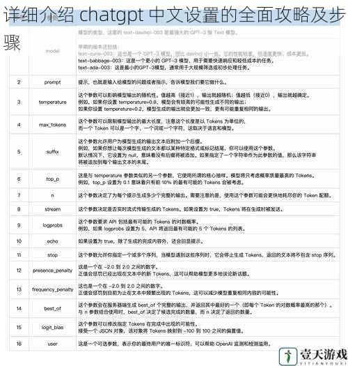 详细介绍 chatgpt 中文设置的全面攻略及步骤