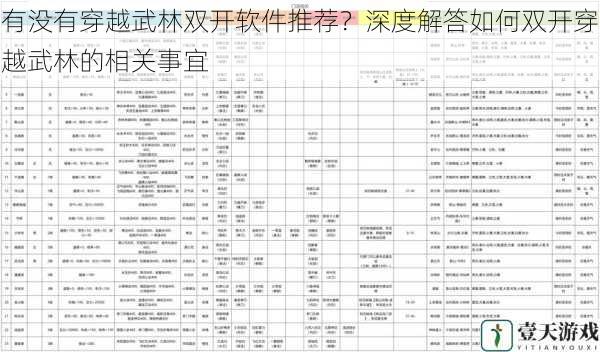 有没有穿越武林双开软件推荐？深度解答如何双开穿越武林的相关事宜