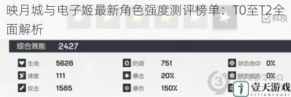映月城与电子姬最新角色强度测评榜单：T0至T2全面解析