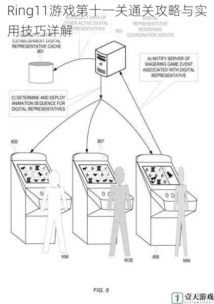 Ring11游戏第十一关通关攻略与实用技巧详解