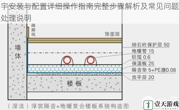 宇安装与配置详细操作指南完整步骤解析及常见问题处理说明