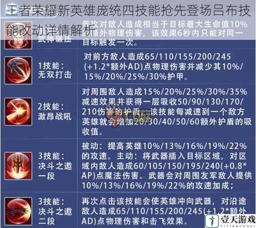 王者荣耀新英雄庞统四技能抢先登场吕布技能改动详情解析