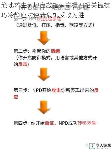 绝地求生倒地自救指南掌握四招关键技巧冷静应对逆转危机反败为胜