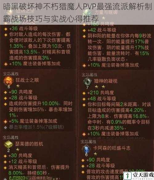 暗黑破坏神不朽猎魔人PVP最强流派解析制霸战场技巧与实战心得推荐