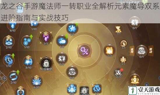 龙之谷手游魔法师一转职业全解析元素魔导双系进阶指南与实战技巧