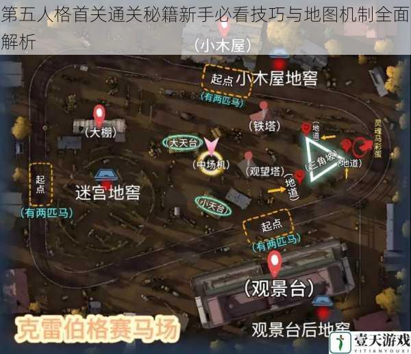 第五人格首关通关秘籍新手必看技巧与地图机制全面解析