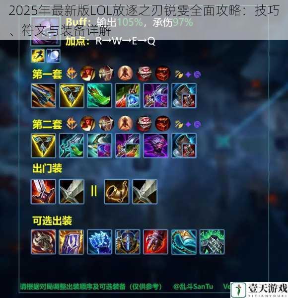 2025年最新版LOL放逐之刃锐雯全面攻略：技巧、符文与装备详解