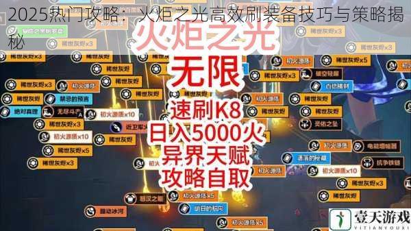 2025热门攻略：火炬之光高效刷装备技巧与策略揭秘