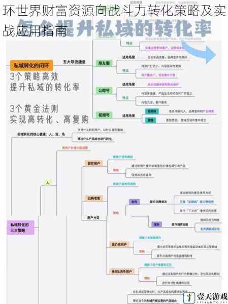 环世界财富资源向战斗力转化策略及实战应用指南