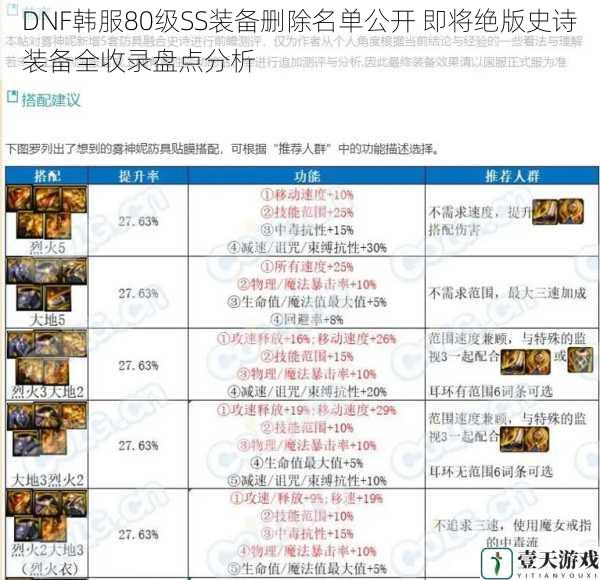 DNF韩服80级SS装备删除名单公开 即将绝版史诗装备全收录盘点分析