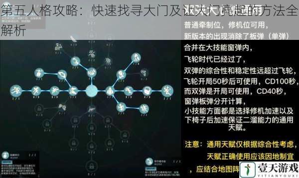 第五人格攻略：快速找寻大门及让大门亮起的方法全解析