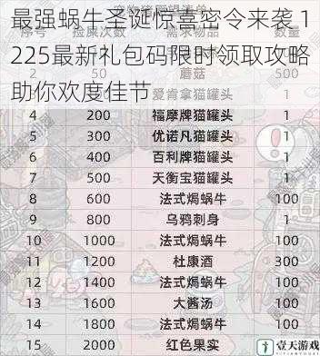 最强蜗牛圣诞惊喜密令来袭 1225最新礼包码限时领取攻略助你欢度佳节