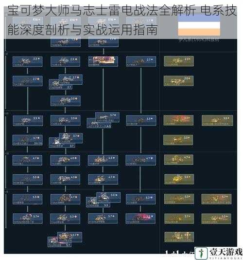 宝可梦大师马志士雷电战法全解析 电系技能深度剖析与实战运用指南