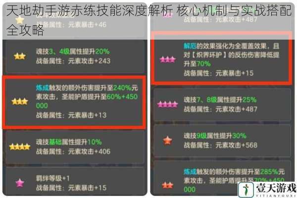 天地劫手游赤练技能深度解析 核心机制与实战搭配全攻略