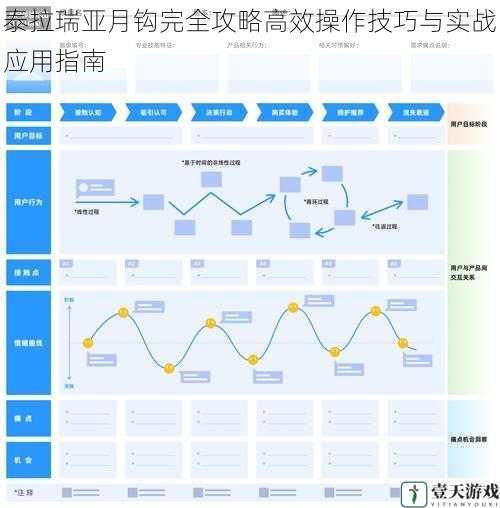 泰拉瑞亚月钩完全攻略高效操作技巧与实战应用指南