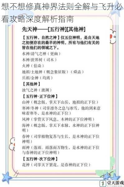 想不想修真神界法则全解与飞升必看攻略深度解析指南