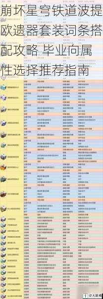 崩坏星穹铁道波提欧遗器套装词条搭配攻略 毕业向属性选择推荐指南