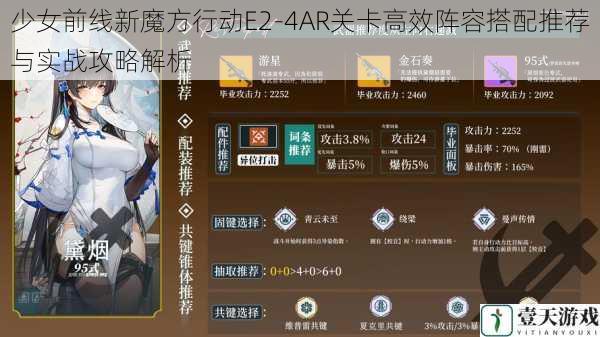 少女前线新魔方行动E2-4AR关卡高效阵容搭配推荐与实战攻略解析