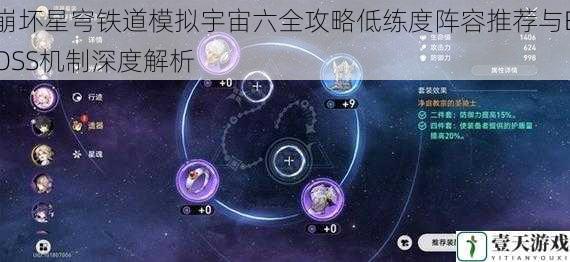 崩坏星穹铁道模拟宇宙六全攻略低练度阵容推荐与BOSS机制深度解析