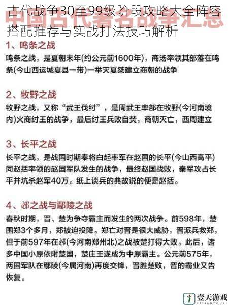 古代战争30至99级阶段攻略大全阵容搭配推荐与实战打法技巧解析