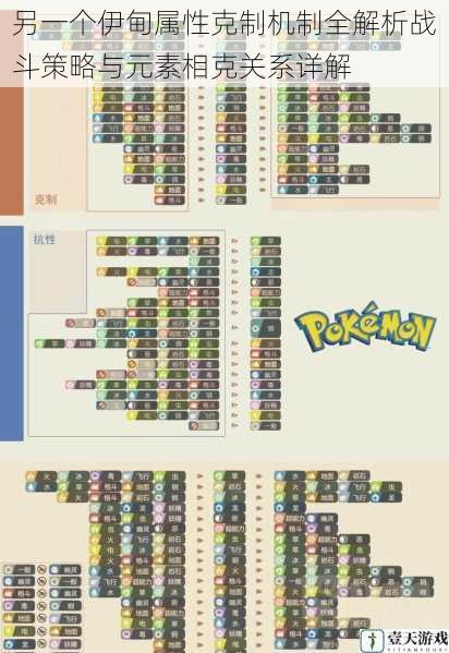 另一个伊甸属性克制机制全解析战斗策略与元素相克关系详解