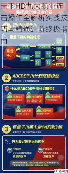 天下HD九大职业连击操作全解析实战技巧与精通进阶终极指南