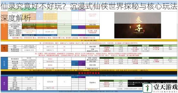 仙录究竟好不好玩？沉浸式仙侠世界探秘与核心玩法深度解析