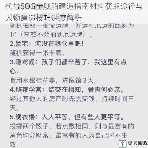 代号SOG全舰船建造指南材料获取途径与人物建造技巧深度解析