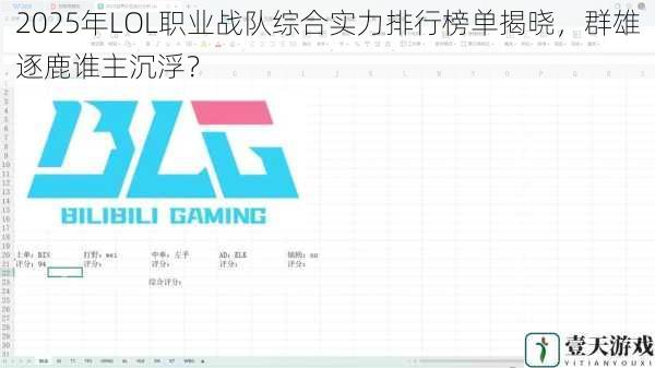 2025年LOL职业战队综合实力排行榜单揭晓，群雄逐鹿谁主沉浮？