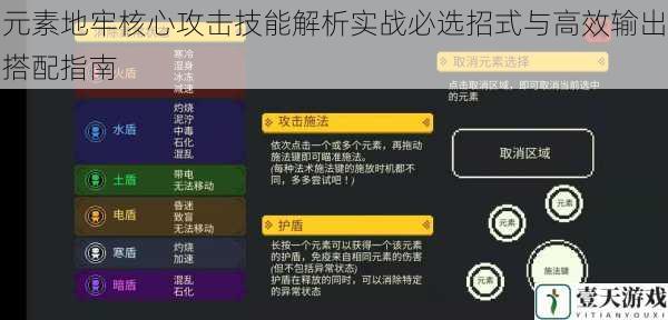 元素地牢核心攻击技能解析实战必选招式与高效输出搭配指南