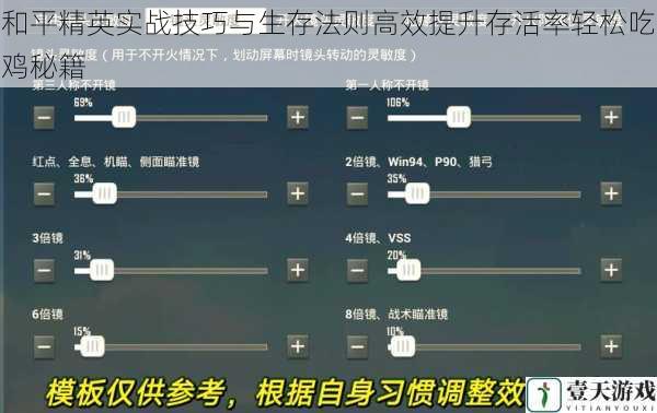 和平精英实战技巧与生存法则高效提升存活率轻松吃鸡秘籍