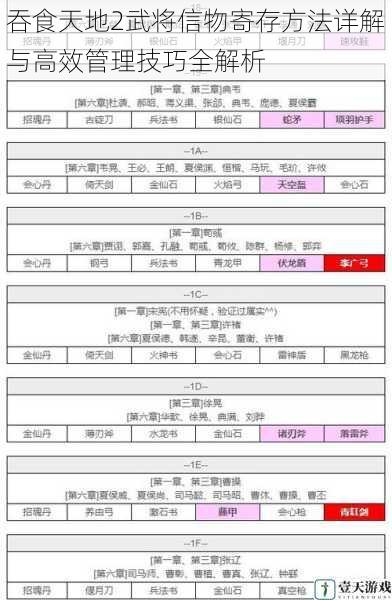 吞食天地2武将信物寄存方法详解与高效管理技巧全解析