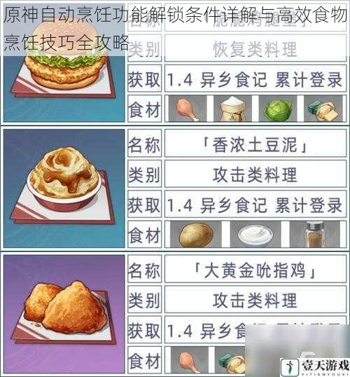 原神自动烹饪功能解锁条件详解与高效食物烹饪技巧全攻略