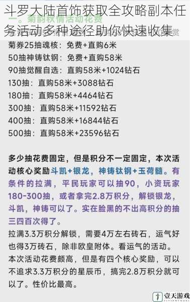 斗罗大陆首饰获取全攻略副本任务活动多种途径助你快速收集