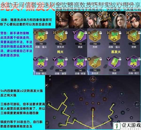 永劫无间信誉分速刷全攻略高效技巧与实战心得分享