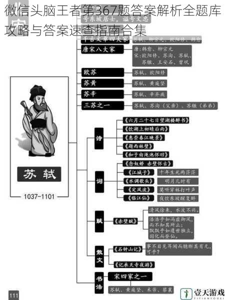 微信头脑王者第367题答案解析全题库攻略与答案速查指南合集