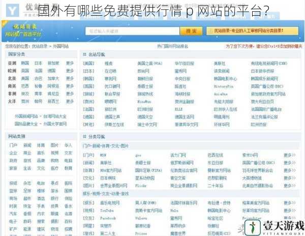 国外有哪些免费提供行情 p 网站的平台？