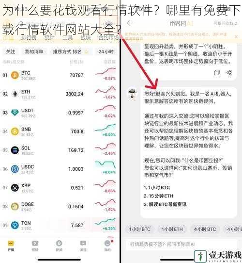 为什么要花钱观看行情软件?哪里有免费下载行情软件网站大全?